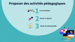 Proposer des activités pédagogiques